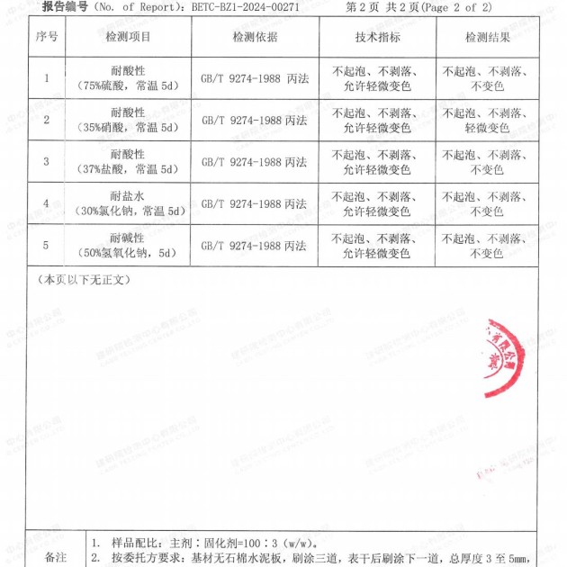 浮梁重防腐地坪,浮梁超强耐腐蚀涂料产品图4